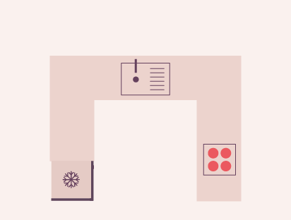 U-Shaped Layout
